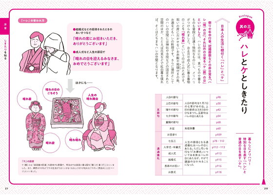 楽天ブックス 眠れなくなるほど面白い 図解 日本のしきたり 年中行事から文化 風習まで 運気を上げる 和の作法 千葉 公慈 本 楽天ブックス 眠れなくなるほど面白い 図解 日本のしきたり 年中行事から文化 風習まで 運気を上げる 和の作法 千葉 公慈 本